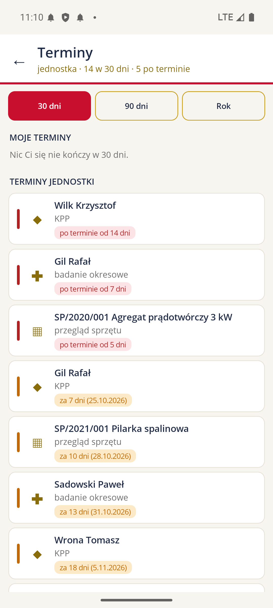 Terminy: co się kończy w najbliższych dniach — kwalifikacje, badania lekarskie i przeglądy sprzętu