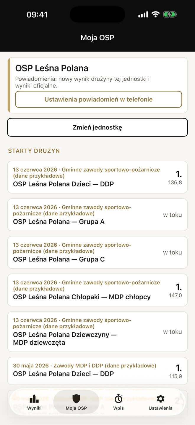 Moja OSP: starty drużyn wybranej jednostki i powiadomienia o wynikach