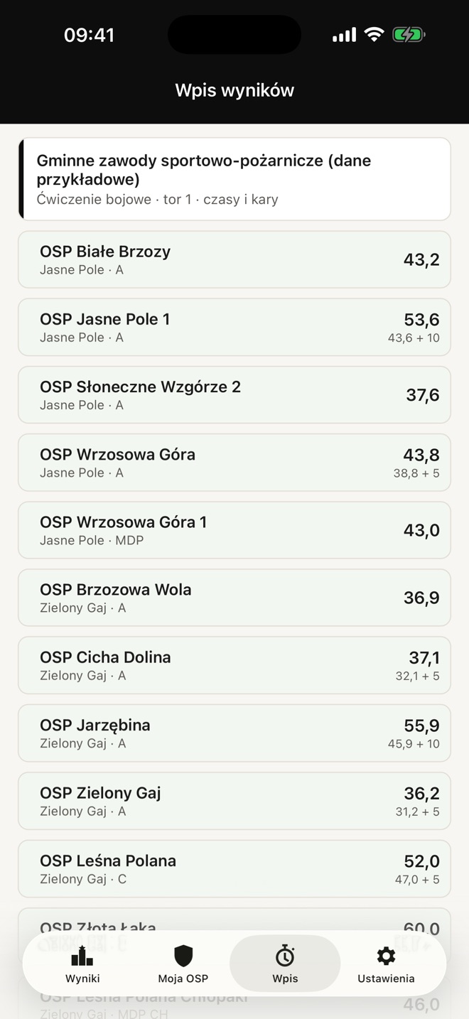 Wpis wyników: lista drużyn na torze — sekretariat wpisuje czasy z telefonu